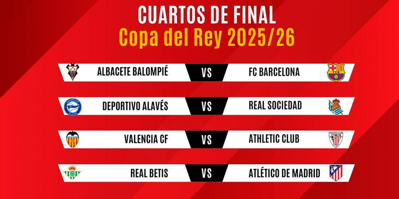 ¡MIRA LA COPA DEL REY POR ECDF!