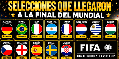 ¡EL MUNDO TIENE CUATRO REYES! Brasil, Alemania, Italia y Argentina dominan la historia de los Mundiales