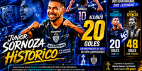 ¡Histórico! Junior Sornoza iguala una marca legendaria en la Libertadores