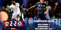 Qarabag sorprende y frena al Chelsea