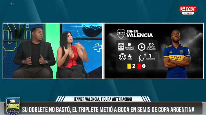 SIN CÓDIGOS
