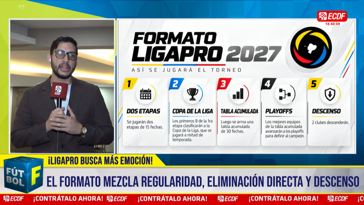 ASÍ SE JUGARÁ EL 2027 | F DE FÚTBOL