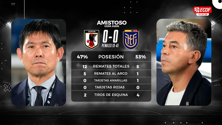 ANÁLISIS DEL PARTIDO: JAPÓN 0 (5) - 0 (4) ECUADOR - SIN CÓDIGOS
