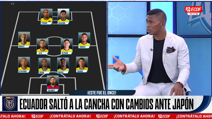 ECUADOR SIN GOLEADOR l LA BANDA