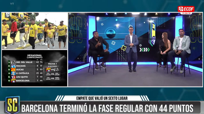 SIN CÓDIGOS