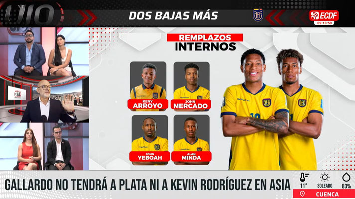 ¡ÚLTIMA HORA! GONZALO PLATA Y KEVIN RODRIGUEZ DESAFECTADOS I ECDF UIO