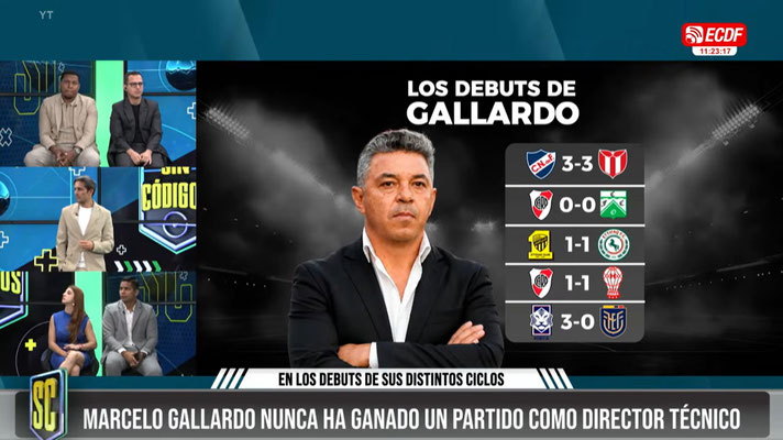 MARCELO GALLARDO NUNCA GANÓ EN SUS DEBUT COMO TÉCNICO - SIN CÓDIGOS