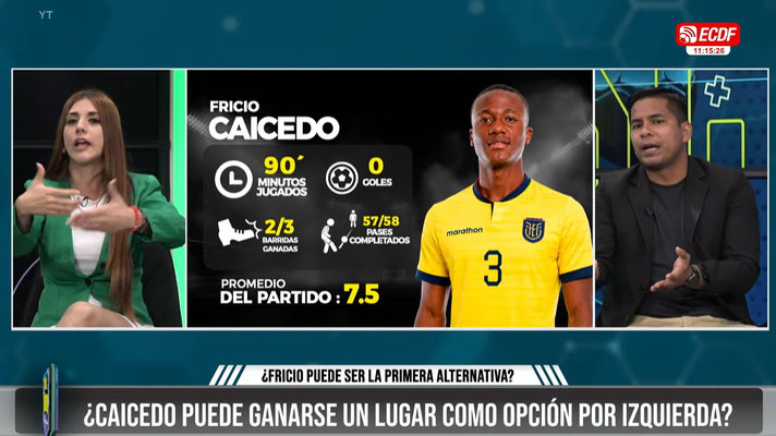SIN CÓDIGOS