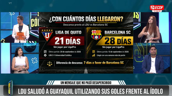 BARCELONA NO JUGARÌA LIBERTADORES - SIN CÓDIGOS
