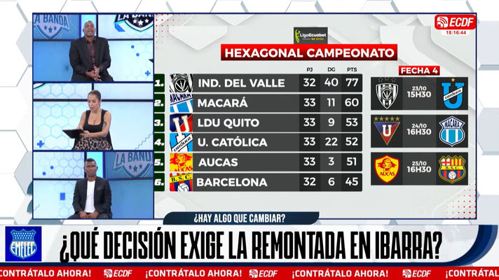 ¿EMELEC LO DEJARÍA IR? IDV VA POR PEDRO ORTIZ I LA BANDA