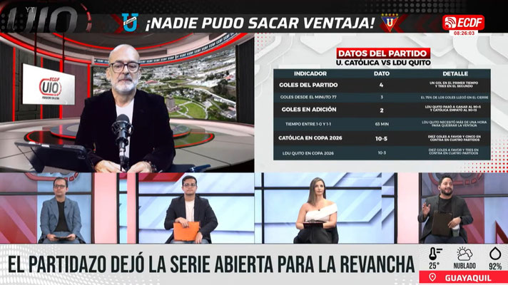 LA U SUEÑA CON TORNEO INTERNACIONAL - ECDF UIO